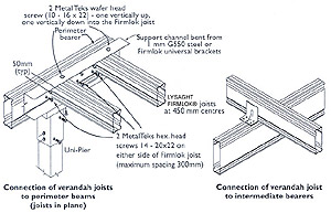 LYSAGHT FIRMLOK® connection details