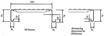 LYSAGHT INTERLOK&reg; II Dimensions