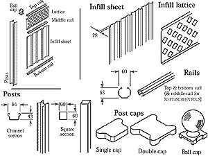 LYSAGHT NEETASCREEN® PLUS Components