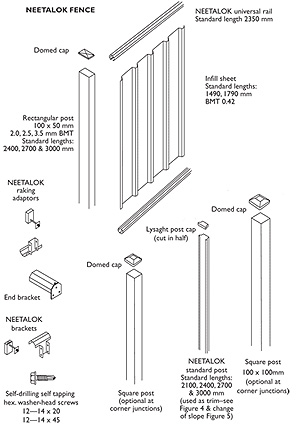 LYSAGHT NEETALOK&reg; Schematic
