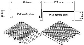 LYSAGHT ROOFTRAK® Schematic