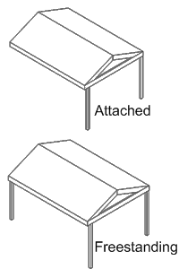 Pitched Gable Schematic