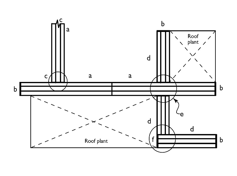 LYSAGHT ROOFTRAK&reg; Kit Ordering Example