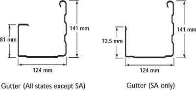 Sheerline Schematics