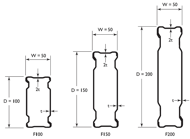 LYSAGHT FIRMLOK® Beam Dimensions