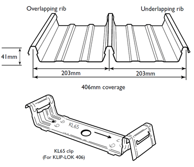 LYSAGHT KLIP-LOK® 406 Dimensions