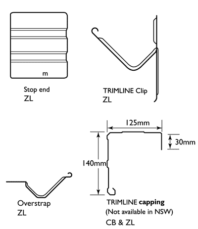 LYSAGHT TRIMLINE&reg; gutter Accessories Schematic