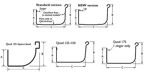 Lysaght® Quad Gutters All dimensions