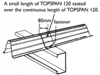 Typical Capping Detail for LYSAGHT TOPSPAN&reg; 120