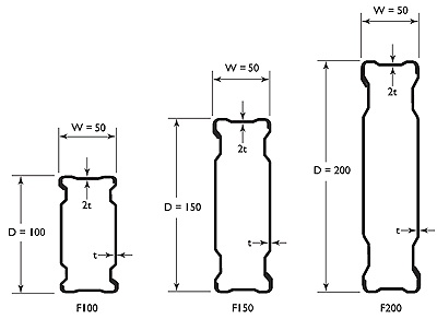 LYSAGHT FIRMLOK&reg; Beam Dimensions