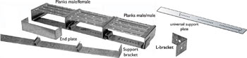 LYSAGHT ROOFTRAK® How to Components
