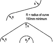 LYSAGHT MINI ORB® Curving Requirements