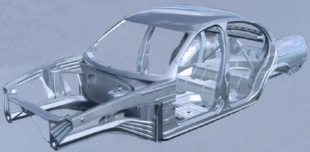 ULSAB Car Body
