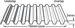 LYSAGHT SPANDEK&reg;  Schematic