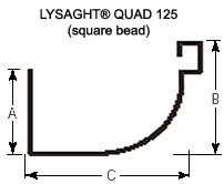 LYSAGHT® QUAD 125 (Square Bead)