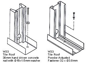 LYSAGHT SUPRAFRAME&reg; - Frame Tie Down