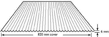 LYSAGHT MINI ORB® Dimensions