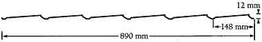 LYSAGHT MULTILINE® Dimensions
