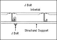 LYSAGHT INTERLOK® II J bolt