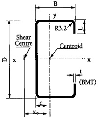 LYSAGHT® Cold Formed Section Lipped Channel
