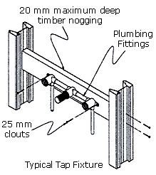 LYSAGHT SUPRAFRAME® - Plumbing Instal 1