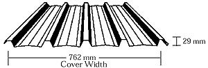 LYSAGHT TRIMWALL® 