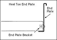 LYSAGHT INTERLOK&reg; II Heel toe end plate