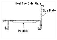 LYSAGHT INTERLOK&reg; II Heel toe side plate