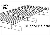 LYSAGHT INTERLOK&reg; II Splice Plate