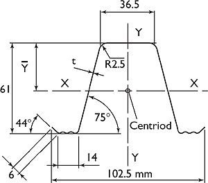 LYSAGHT TOPSPAN® 61 Dimensions