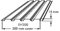 LYSAGHT EASYCLAD&reg; EH300 Dimensions