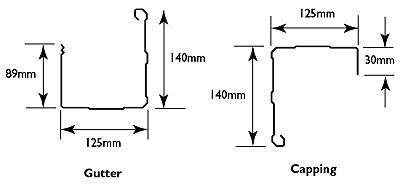 LYSAGHT EMLINE&reg; Gutter Dimensions