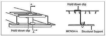 LYSAGHT INTERLOK&reg; II Hold down clip schematic