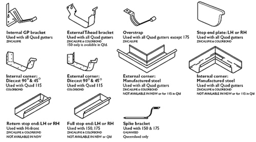 LYSAGHT&reg; QUAD Gutters Accessories