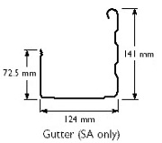 LYSAGHT SHEERLINE&reg; Gutter Dimensions