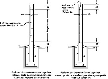 Fastening posts together