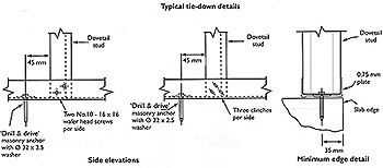 LYSAGHT MULTILINE&reg; tie down details