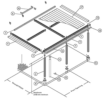 Verandah Construction Details