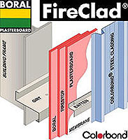 Inner features of the FireClad® system