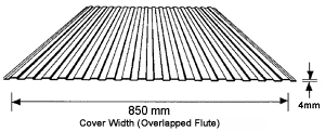 LYSAGHT PANELRIB&reg;